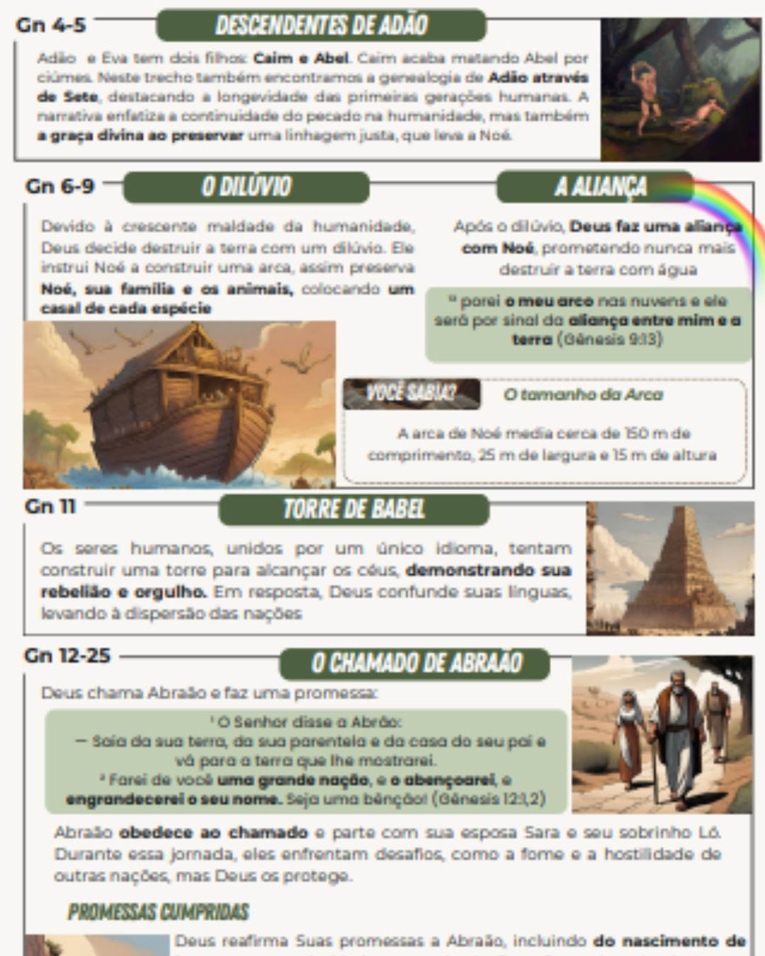 Capa Manual Cronológico